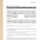 국토도시연구원 이미지