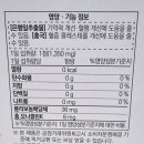 고강녹십자약국 이미지