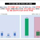 태백실내골프연습장 이미지