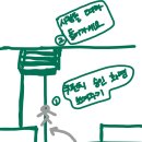 쿠팡 광주 3센터의 노예가 되.. 출고 (OB) 후기