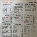교촌치킨 고성점