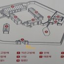 고택사랑