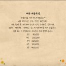 제주서문수산