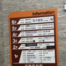 원더플레이키즈 용인점 | 용인 역북 무인 키즈카페, 원더플레이키즈 방문후기