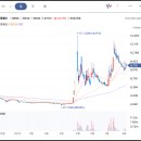 세림화학 이미지