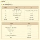 개성보쌈 이미지