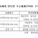 인터넷제국 이미지