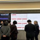 인터넷활용 이미지