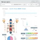 용인부부한의원 이미지