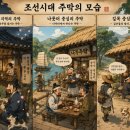한국고속도로휴게소문화개선연구원 | 조선시대에도 외식문화가 존재했다.