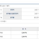 당거3리경로당 이미지