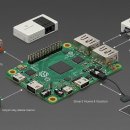 추억의 오락실 이미지