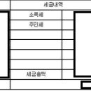 ㄴ현직교사입니다. 급여 명세서 올려드립니다. 이미지