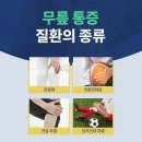 삼성마디탑정형외과의원 | 야탑정형외과 사무직 손목터널증후군 예방을 위한 생활 습관