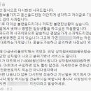 부라더키친 이미지