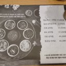 이우철한정식 | 의왕 한정식 <이우철한정식>::가족 상차림 내돈내산 후기_어버이날 기념