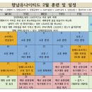 향남유나이티드