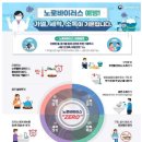 동진유치원 이미지