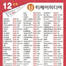 태진 이미지