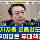 "대통령실-국힘, 종교집단화 됐다" 장성철의 직격탄 이미지