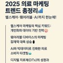 Z세대도 움직인다! 2025 헬스케어 마케팅 전략 A to Z