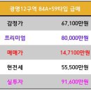 원플러스원 공인중개사사무소 이미지