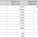주식회사 청담헬스케어 이미지