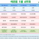 올림픽기념관 1층 이미지