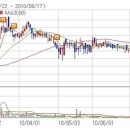 엔에이치에스 이미지