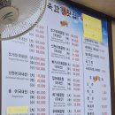 북한강횟집 | [화천] 북한강횟집 산천어 회