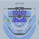 엔시티드림(NCT dream) 더드림쇼3 늦은 후기, 런쥔아 너무 보고 싶었어!