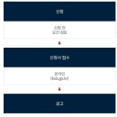 안전기술 이미지
