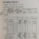 18 대 대선, 부산 경남지역 개표방송 조작 되었다!! 위원장 공표 전 개표방송, 투표함 열기 전 개표방송, 개표방송에 맞추어 투표수 조작, 유령개표상황표 방송, 이미지