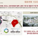 서울 4억대 아파트 동작 하이팰리스 2차 11월 22일 어제 분양 오픈 - 줄서서 계약서 쓰고 가셔서 하루만에 청약이 수백건 나왔습니다 이미지