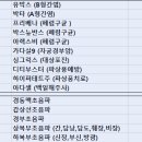 평촌성모내과 네이버블로그
