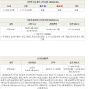 백자로20길 이미지