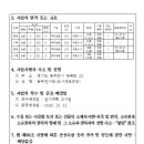 소3-64 이미지