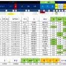 수원-1288 이미지