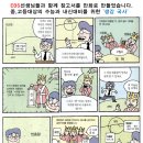 부산광역시립 반송도서관 이미지