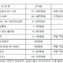 베스트건강메디칼 이미지