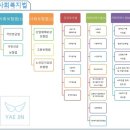 공인법률행정사사무소 이미지