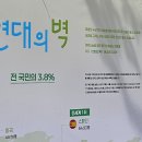 (주)신한약품 이미지