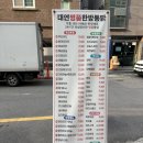 명품치킨 | [대연동 맛집] 대연동 치킨 맛집, '대연명품한방통닭' 방문 후기