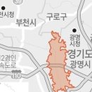 주택토지행정사사무소 이미지