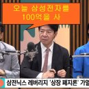 주안건설(주) | 삼성전자, SK하이닉스가 폭락하고 있는 이유? 외국인의 개미 털어먹기 수법과 대응법