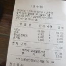 고기바보 이미지