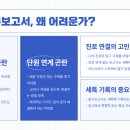 에이원학원 이미지