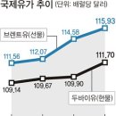 경일석유 이미지