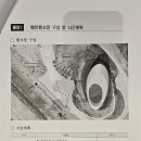 우리강 하천달리기 참가자 모집(11월8일 토) 이미지