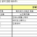 우원헬스케어 이미지